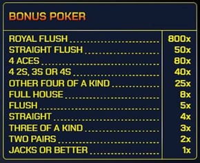 видеопокер бонус покер