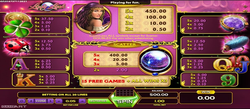 искусство игры в казино lady luck