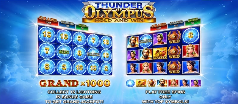jackpot Tonnerre de l'Olympe